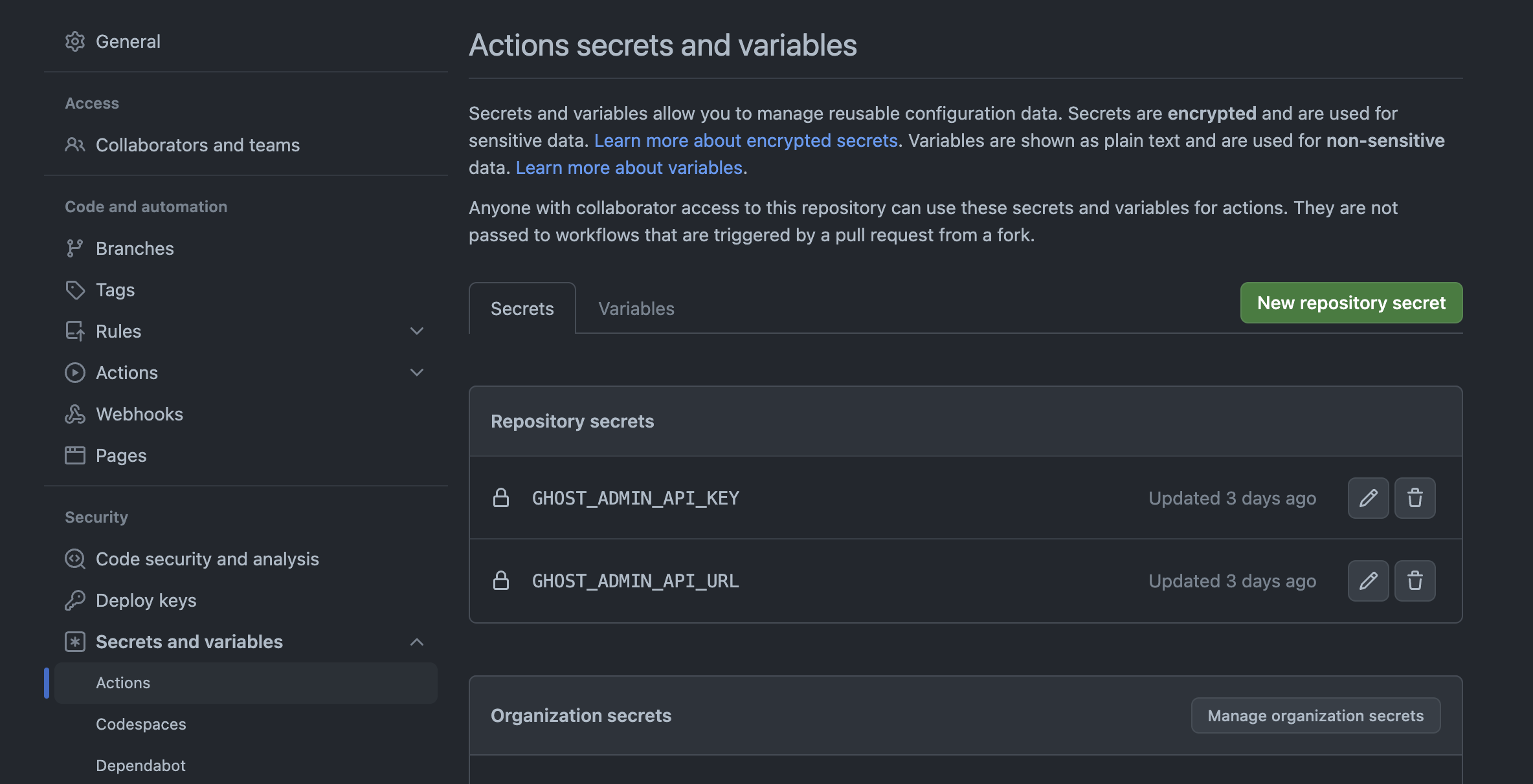 Streamline the deployment of your Ghost theme using GitHub Action