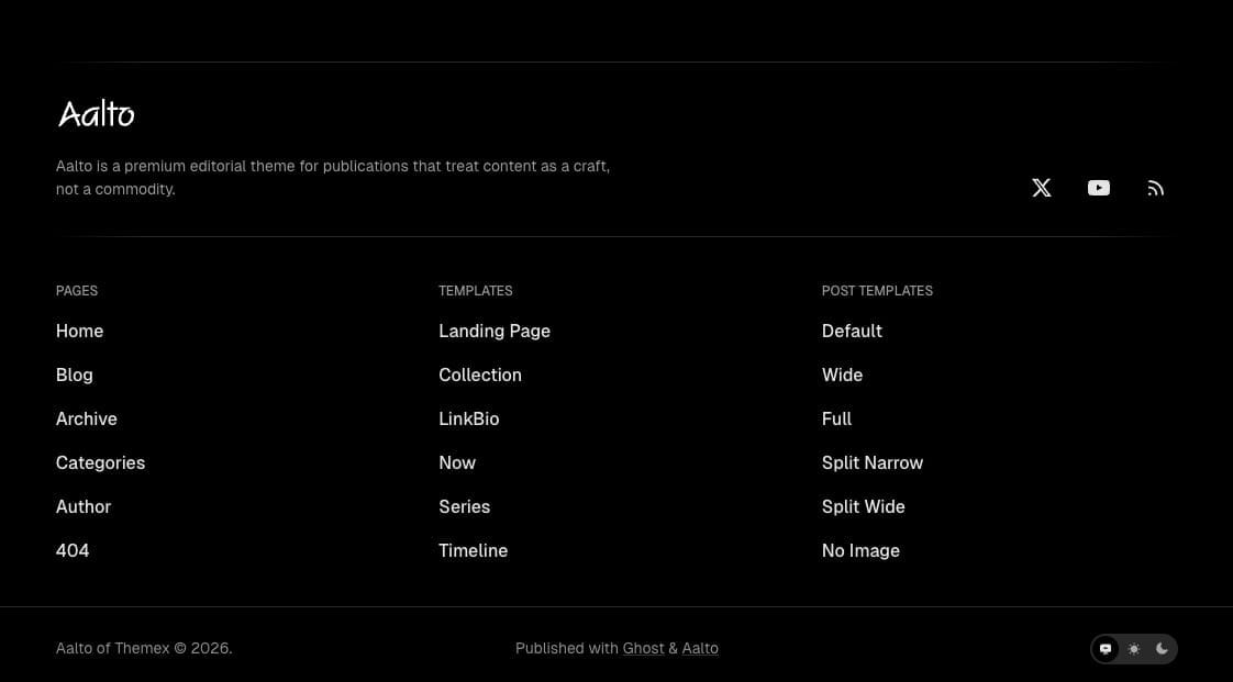 Footer navigation groups